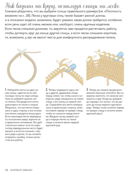 Виды вязки. Особенности. Схемы | Интернет магазин пряжи Веретено39